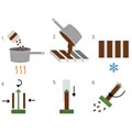 Choco Flaker Maker